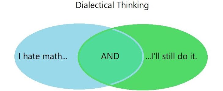 Opposing Viewpoints